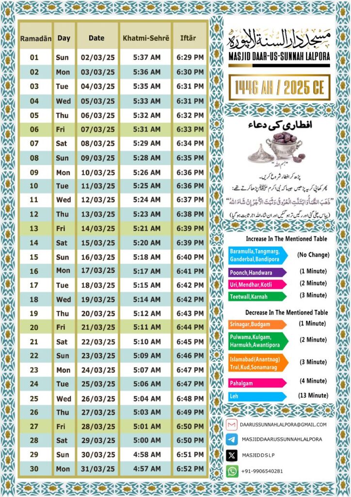 Ramadan Timetable 1446AH/2025CE
